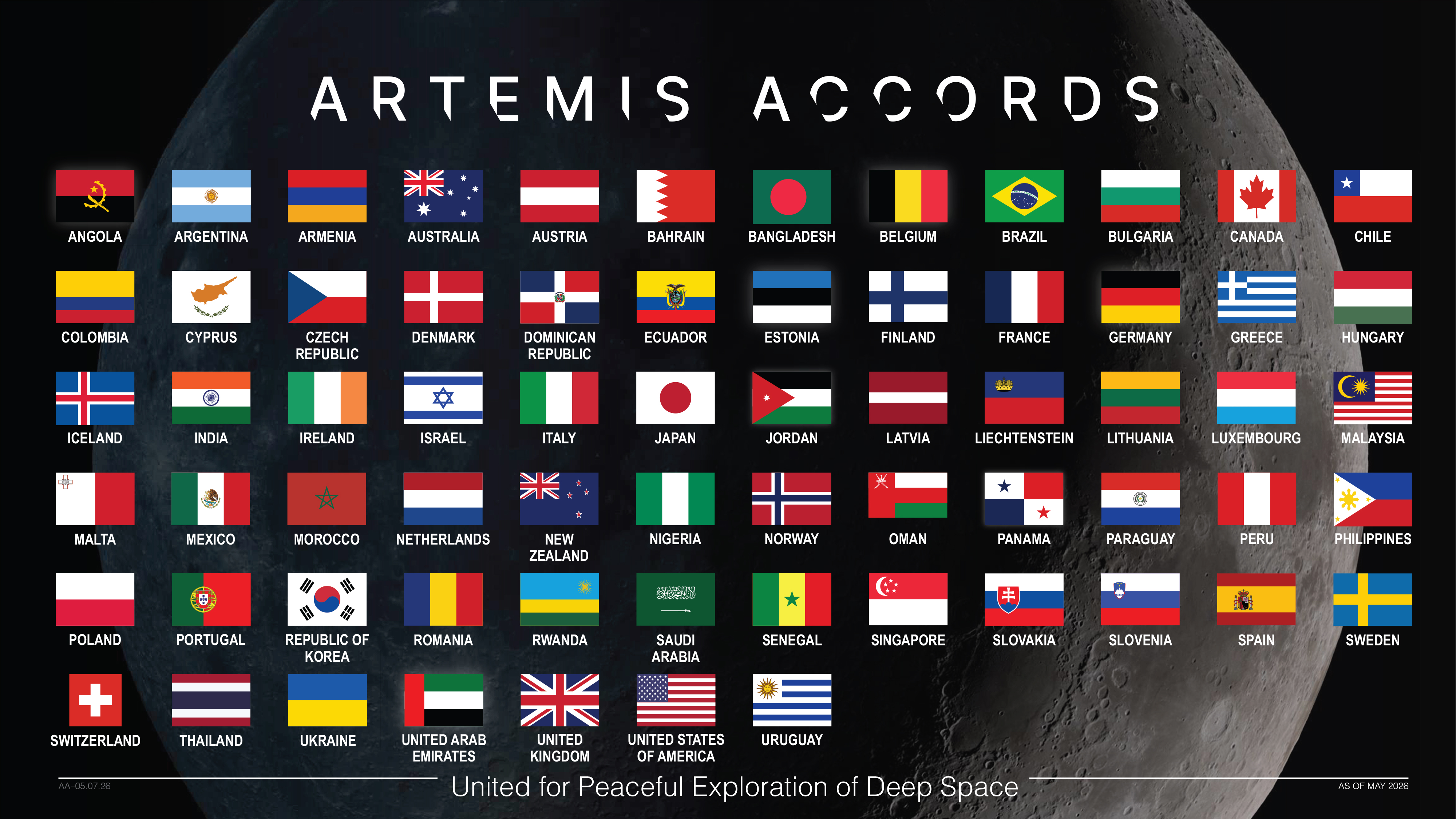 Paraguay Signs Artemis Accords, Becomes 67th Signatory