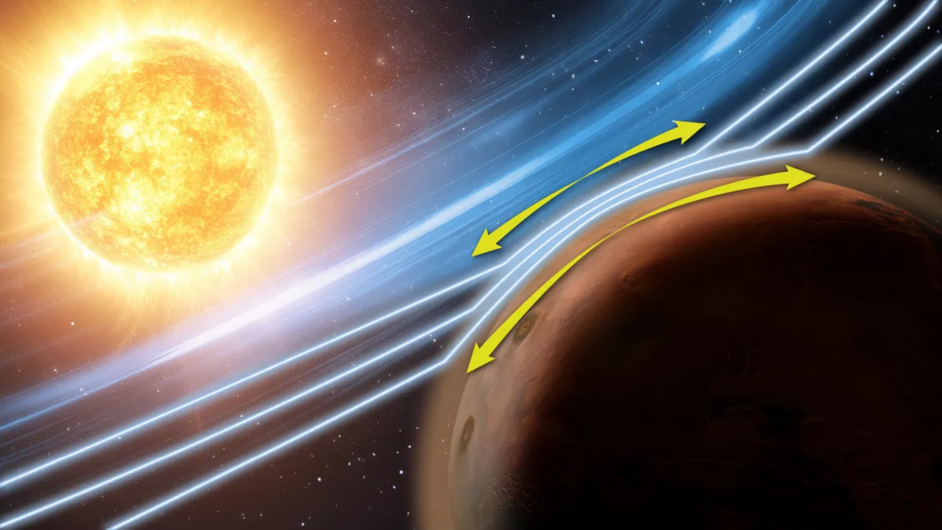 NASA's Silent MAVEN Mars Probe Data Reveals Unexpected 'Zwan-Wolf Effect' in Solar Wind Interaction